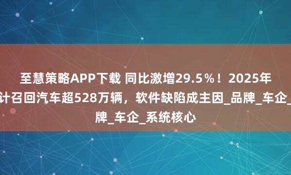 至慧策略APP下载 同比激增29.5％！2025年上半年累计召回汽车超528万辆，软件缺陷成主因_品牌_车企_系统核心