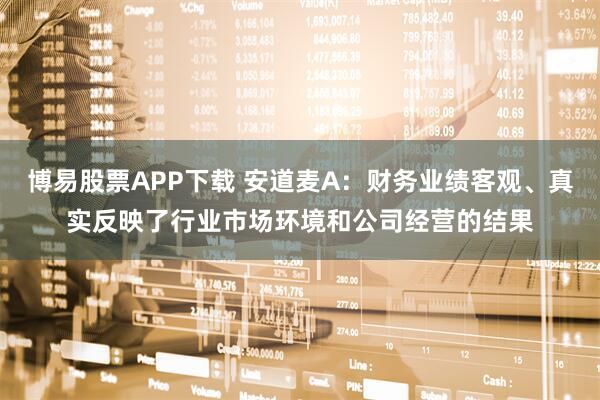 博易股票APP下载 安道麦A：财务业绩客观、真实反映了行业市场环境和公司经营的结果